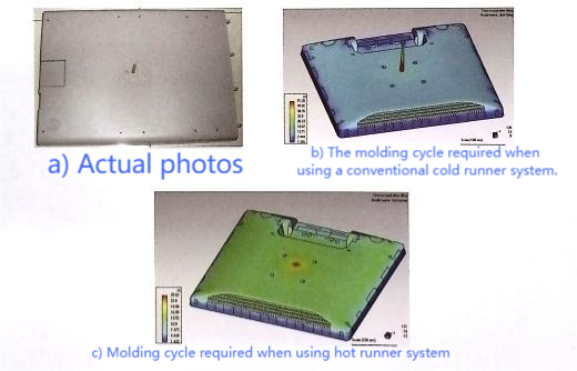 injection molding injection molding